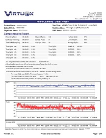 Overnight Oximetry Detail Report (VirtuOx Edition)